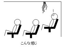 ���Ԃ̉��k